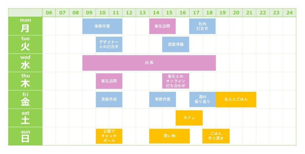 図表:週間スケジュール